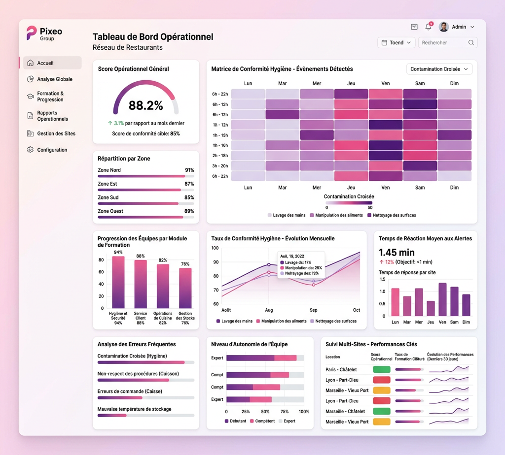 magnific premium enterprise saas a 2997088971 cropped
